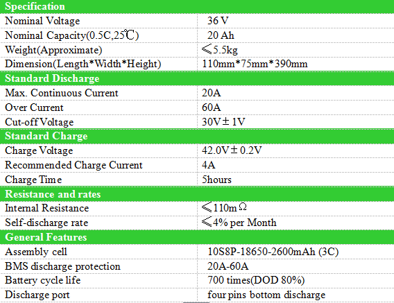 36 вольт 20ah battery.png